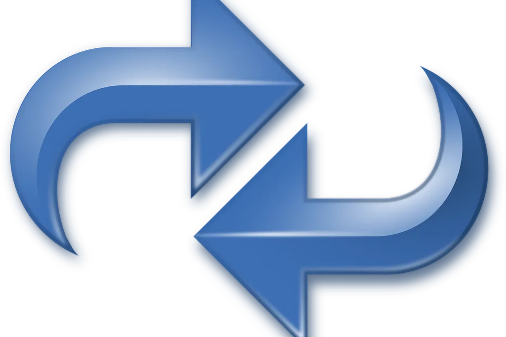 Warum funktioniert die Synchronisation meiner Kontakte nicht?
